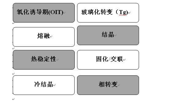 草莓视频APP入口和差熱草莓视频IOS在线有什麽區別？